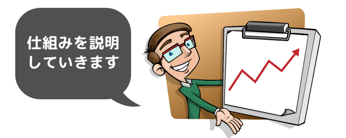 WordPress Sell car Method of highprice1