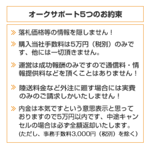 WordPress sell a car highprice-aucsupport2